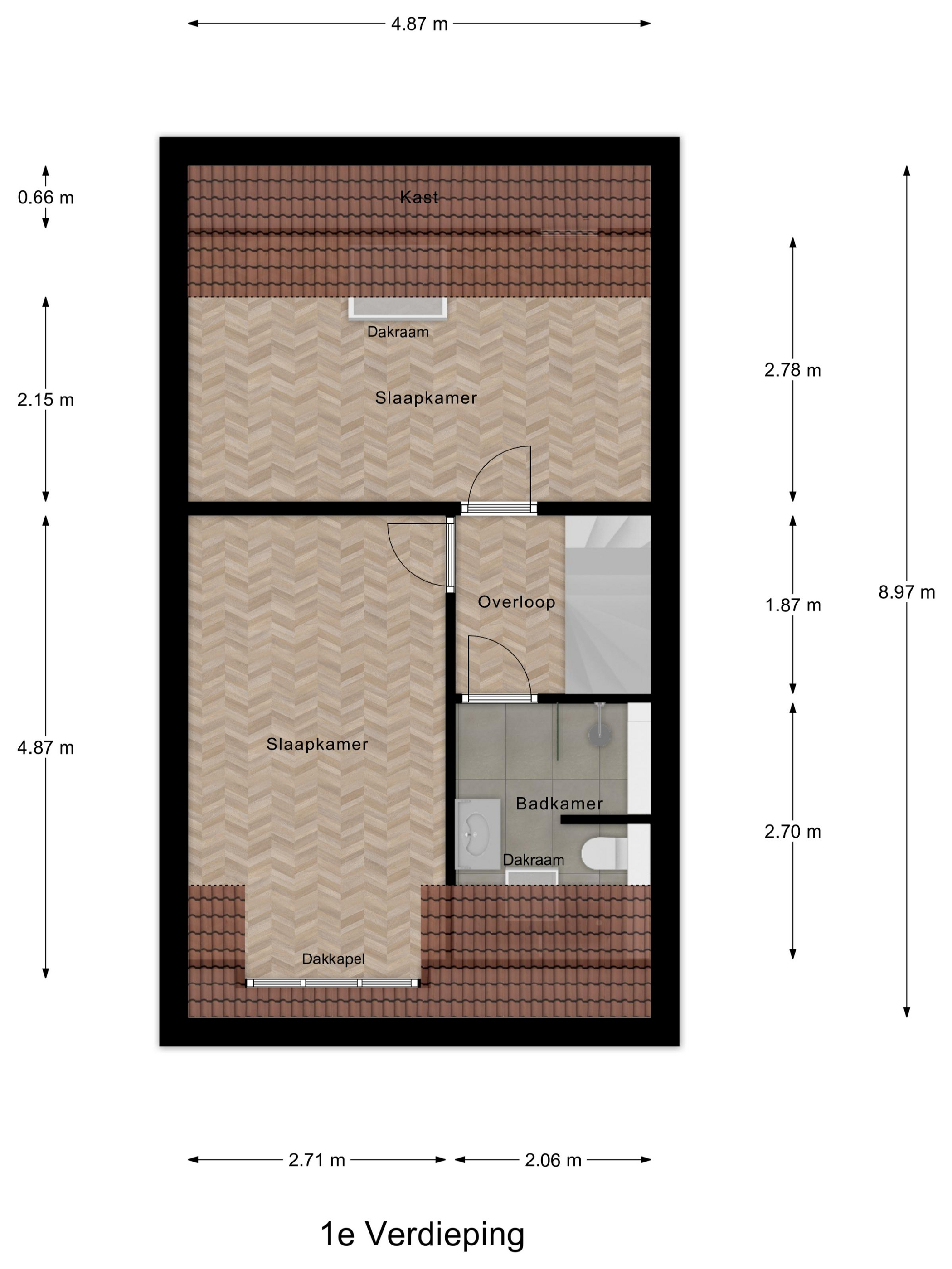 '$houseDetails->street_name'.' '.'$houseDetails->number'