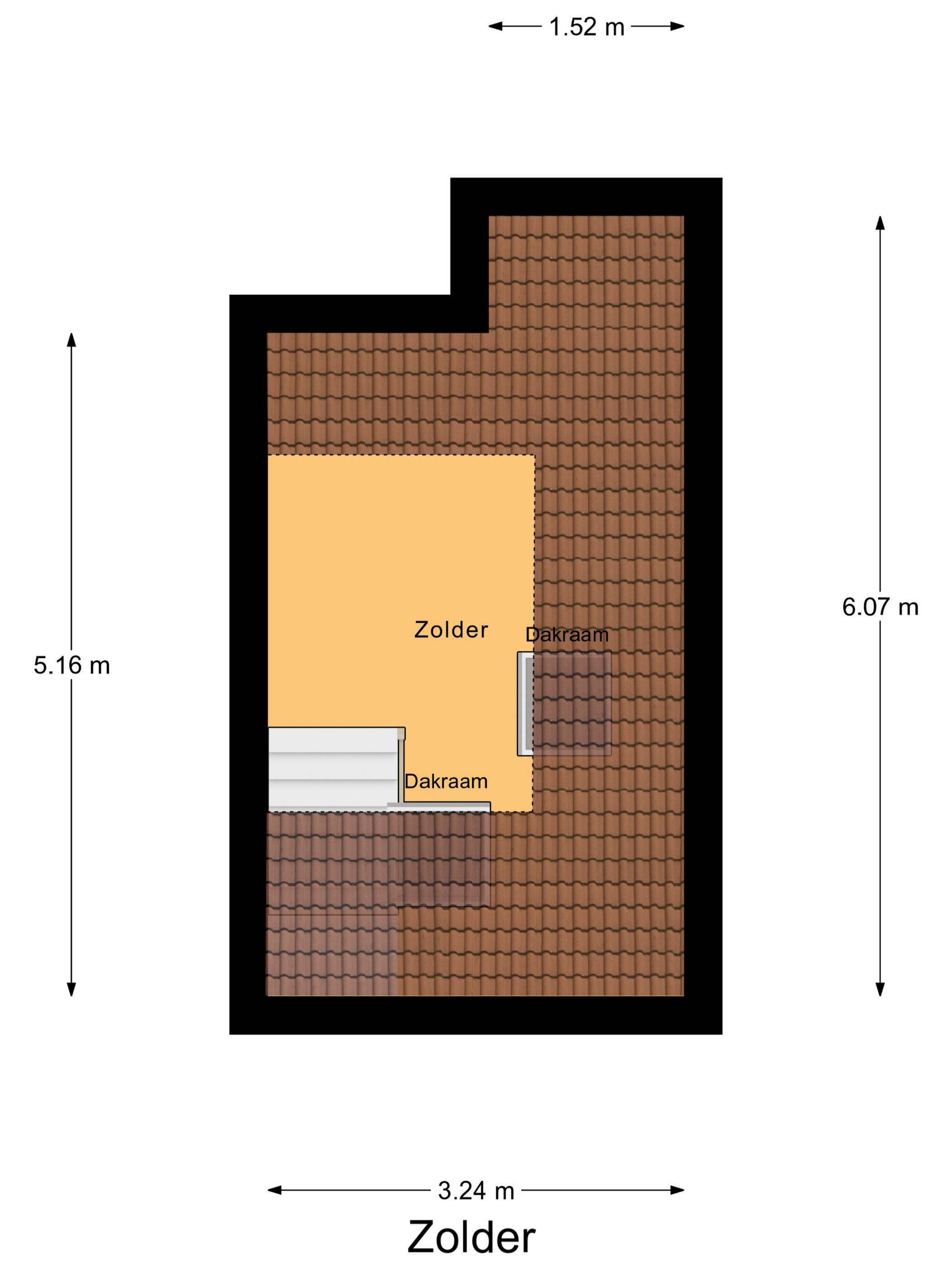 '$houseDetails->street_name'.' '.'$houseDetails->number'