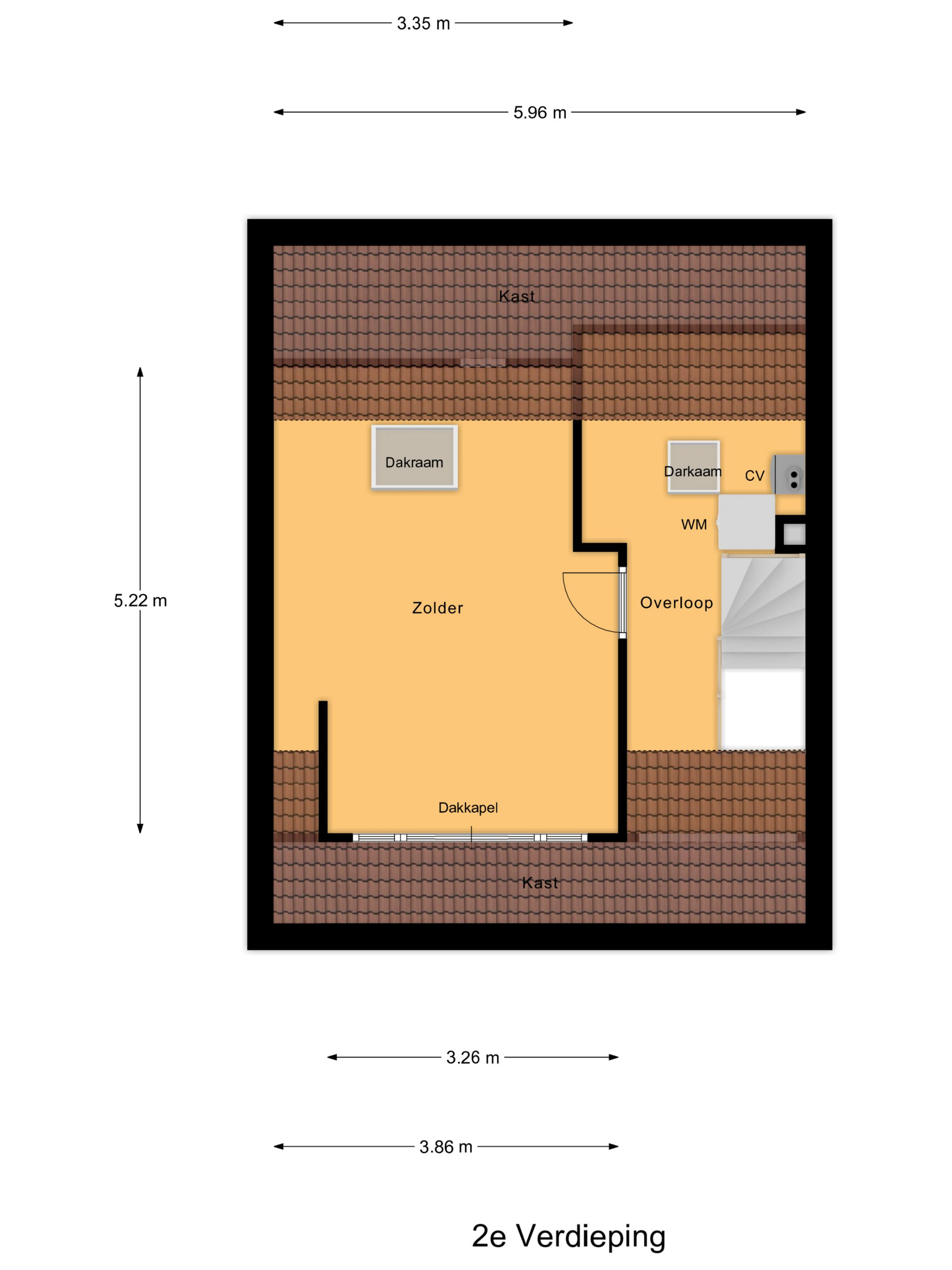 '$houseDetails->street_name'.' '.'$houseDetails->number'